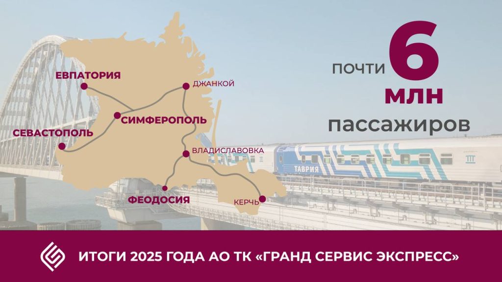 Поезда Таврия в Крым - итоги года 